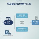 엔트랙 이미지