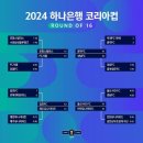 대빵오락실(신제주점) | [8월 4주차] 주간일기(2) : 제주 블로거지 일상