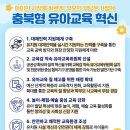 우리아이교육