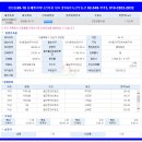 명품 이미지