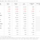 케이카주식회사 이미지