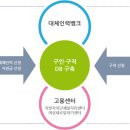 행복인력 이미지