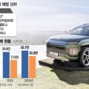 현대차 이미지