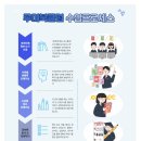 그루터기학원 이미지