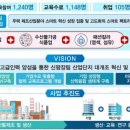 스마트인력 이미지
