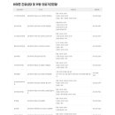 이연수내과의원 이미지