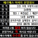 부흥할인마트 이미지