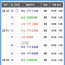 한국파크빌 이미지