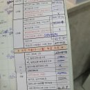 아가사랑소아청소년과의원 이미지