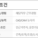 다울엔지니어링