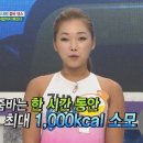 다이어트댄스A 이미지