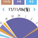 쮸니PC 이미지