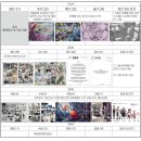소하애니창아미술학원