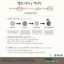 사고력을 키우는 그림책 논술 이미지