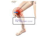 백마성동한의원 이미지