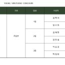 이화클라비어음악학원 이미지