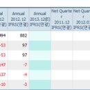 디아이플렉스 이미지