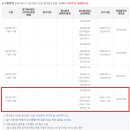 도배기능사 티스토리