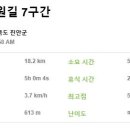 황금폭포하늘길 이미지