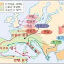게르만
