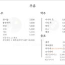 야키토리 이치에 이미지