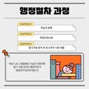 대한농약사 이미지