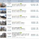 소태초교 병설유치원 이미지