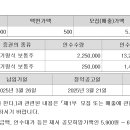 나우로보틱스 3.24 대신 아이엠 이미지