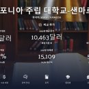 한양대기숙사 페달로옆 | [한양대 미국 교환학생 지원 전 꿀팁] 학교 분류 (링크) / 학교 선정 기준 / 학교 검색어 추천