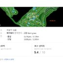 동락길 | [충북충주] 세일 cc 라운드 후기 ~