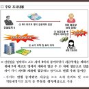 [속보]편법증여적발 건수 증가, 세무조사 계획 발표...부동산 거래를 악용한 편법증여 3살 아이도 주택2채~!! 이미지