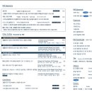 카페밀 이미지