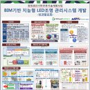 버츄얼빌더스(주) 이미지