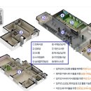 공원(남 여)경로당 이미지