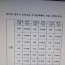 김무웅농장 이미지