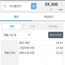 메타비엠 네이버블로그