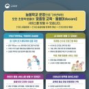 늘봄마인드 네이버블로그