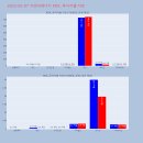 동신케미칼 이미지