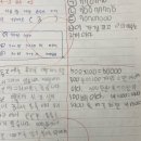 매송초등학교 이미지