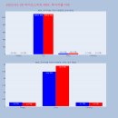 비케이산업개발