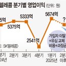 엘지유플러스신영텔레콤 이미지