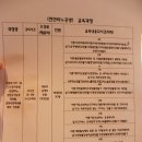 솝퍼리