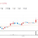 태경칩스