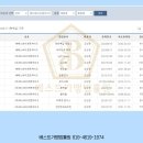 만천복집 흑염소 이미지