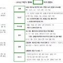 다상유통