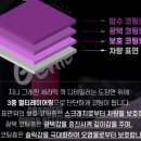 지니세라믹 | 자동차광택제 다보니 지니 그래핀세라믹 퀵디테일러 사용 후기