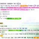 24 객관식 소방법규 우수품질 인증 소방용품 기관 이미지