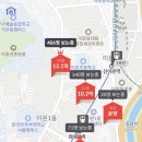 이문48 이미지