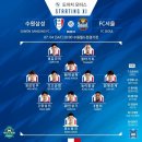 2020 K리그1 서울vs수원 이미지