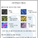 더벤티하대점 네이버블로그